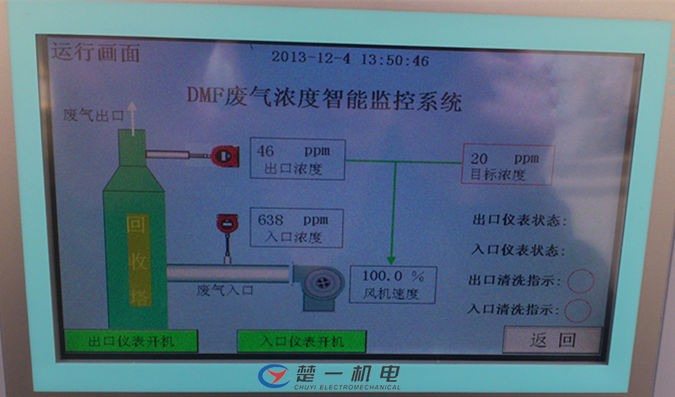 DMF废气浓度智能测控系统